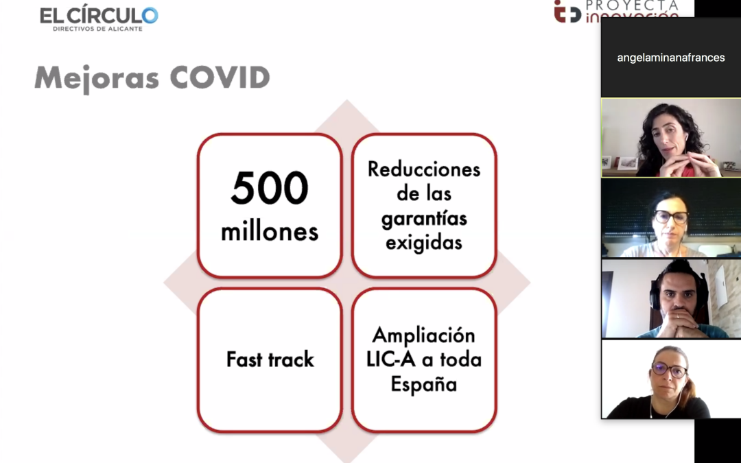 Proyecta Innovación desvela las líneas de financiación en I+D+i e internacionalización para para paliar los efectos del Covid-19
